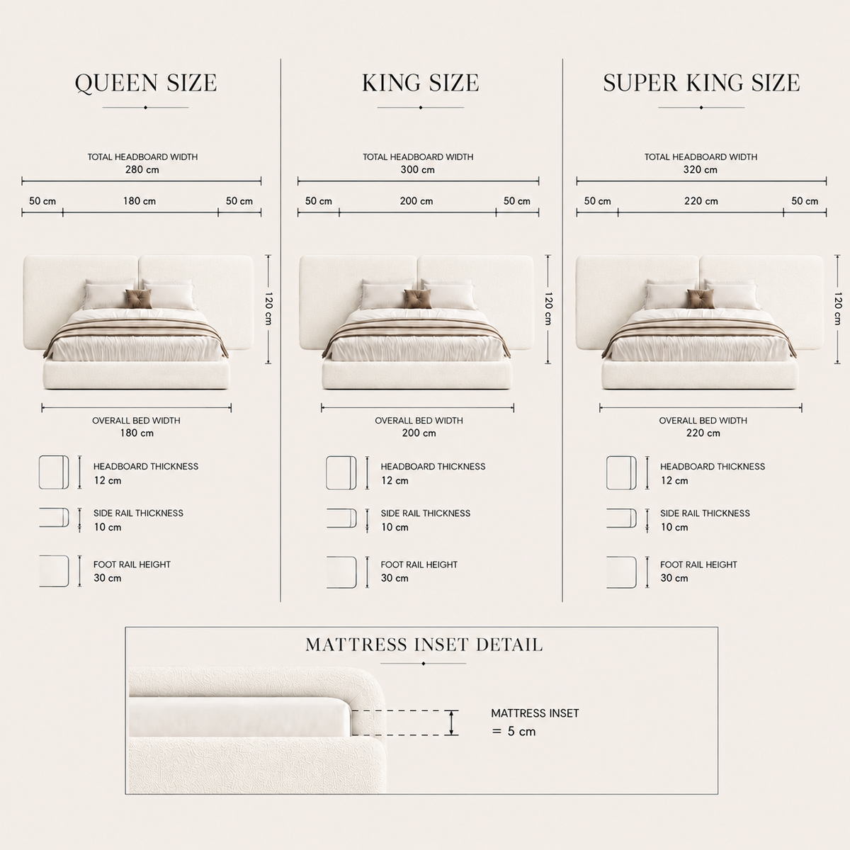 Nova Double-Panel Upholstered Bed